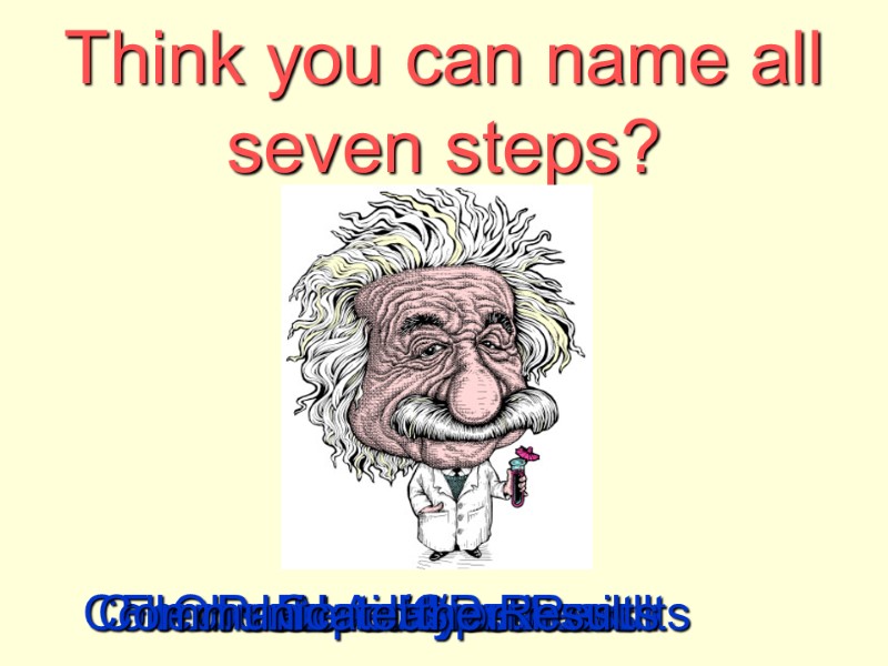 Think you can name all seven steps? Problem/Question Observation/Research Formulate a Hypothesis Experiment Collect